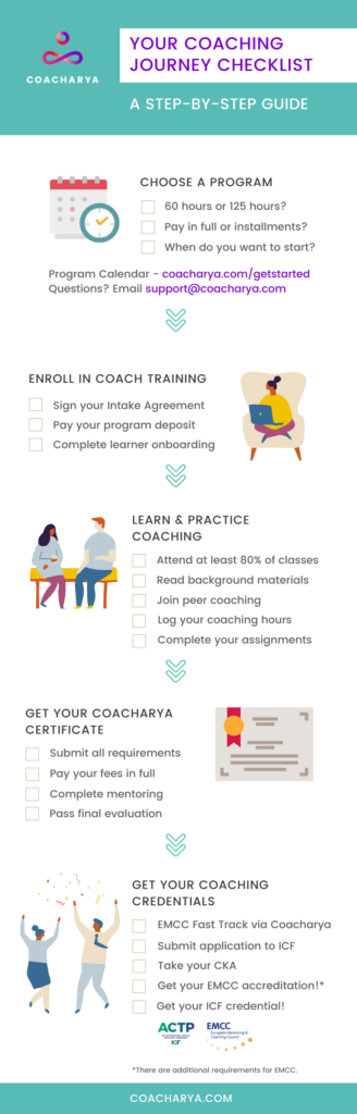 Journey of Becoming a Coach